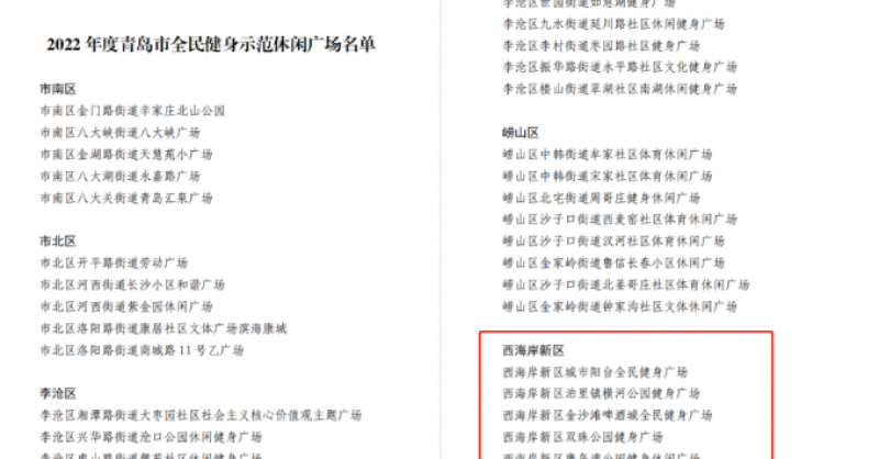 城市陽臺(tái)景區(qū)、金沙灘啤酒城、雙珠公園獲評(píng)“2022年度青島市全民健身示范休閑廣場(chǎng)”